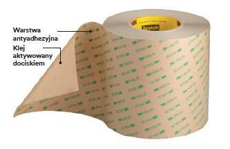 błony klejowe - warstwa antyadhezyjna